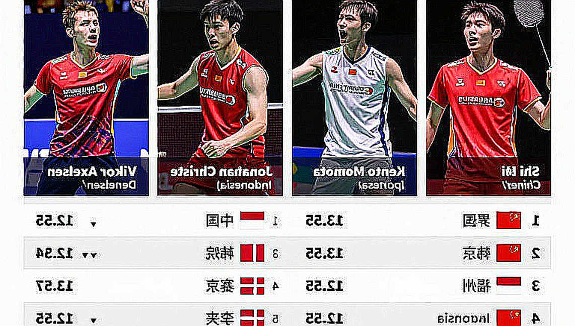 Aidil Sholeh Ends Malaysia's 27-Month Badminton Drought at Vietnam Open 2026 Aidil Sholeh Ends Malaysia's 27-Month Badminton Drought at Vietnam Open 2026