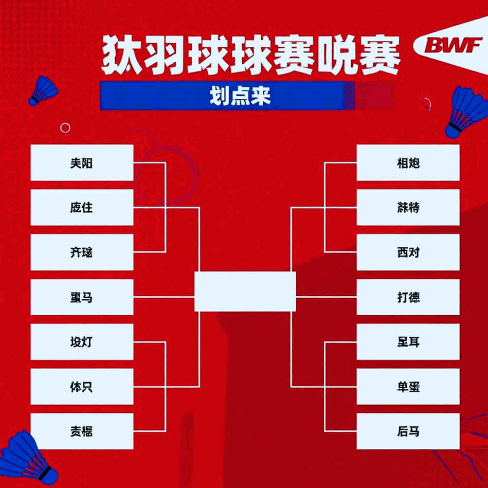 Aidil Sholeh và Vietnam Open 2026: Tay vợt tự do chọc thủng hệ thống đơn nam Malaysia