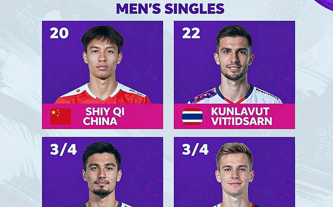 Asian Games 2026: Ấn Độ nam quét Nhật Bản 3-0, đội nữ gục ngã 1-3 và bài toán chiều sâu