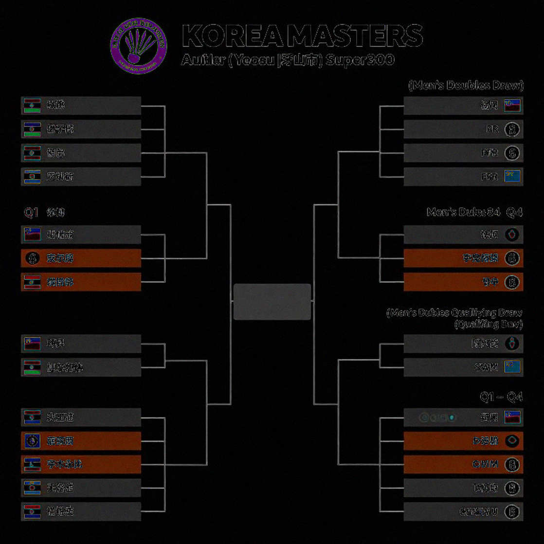 Worlds 2026: The Cassiopeia Patch and the Meta Adaptation Race Before Opening Day